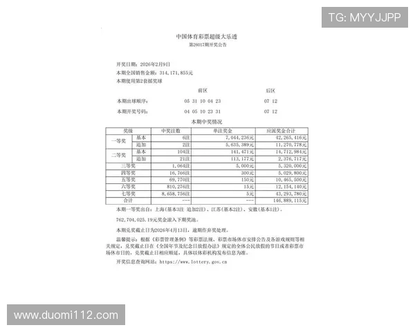 超级时时彩最新开奖结果实时更新